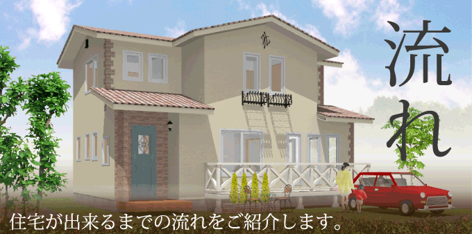 住宅が出来るまでの流れをご紹介します。