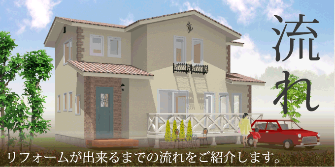 リフォームが出来るまでの流れをご紹介します。